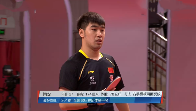 英雄联盟-关于深圳男篮迎英超关键赛；集结日遗憾出局；球迷炸锅；赛季目标并未改变的信息